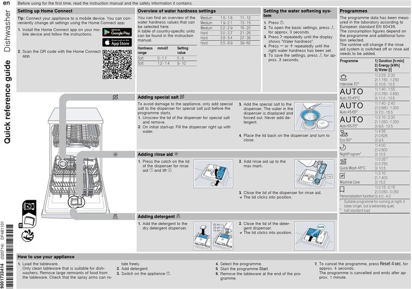 Gaggenau DF481101 Quick reference guide