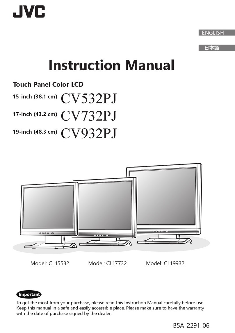 JVC CV532PJ User manual