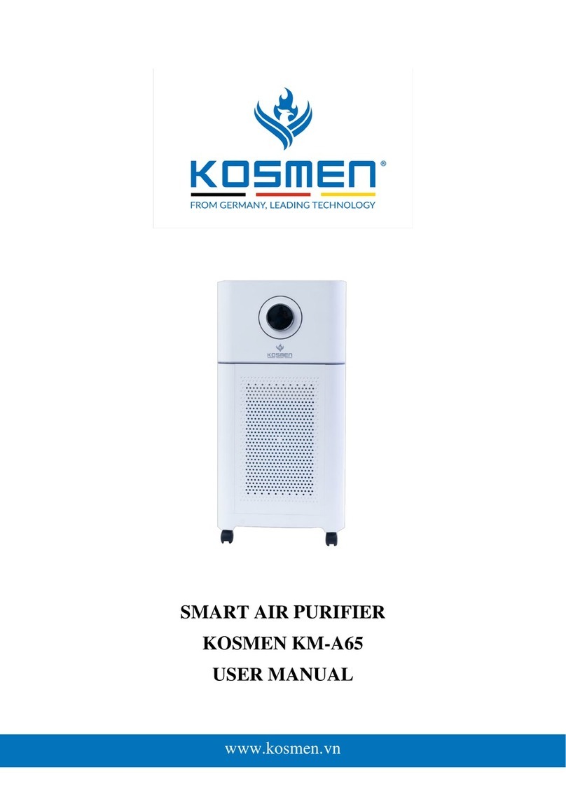 KOSMEN KM-A65 user manual
