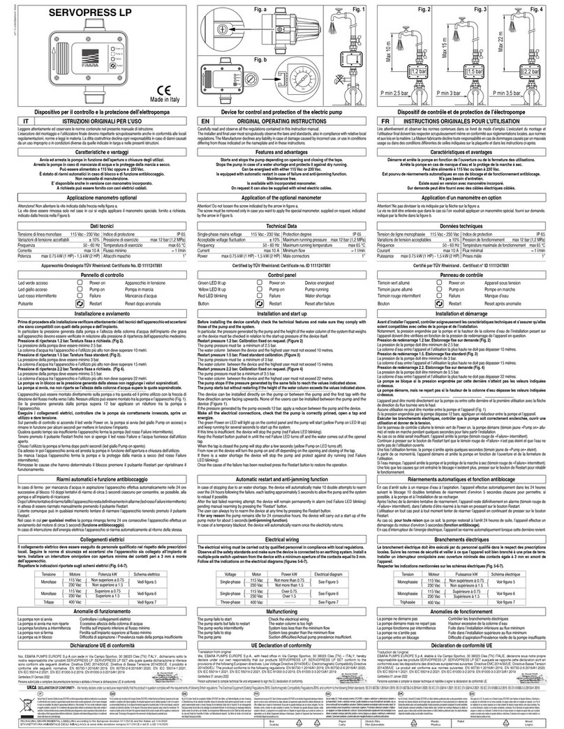EBARA SERVOPRESS LP Original operating instructions