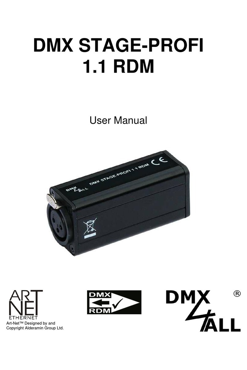 DMX4ALL Art-Net DMX STAGE-PROFI 1.1 RDM User manual DMX4ALL Art-Net DMX STAGE-PROFI 1.1 RDM User manual