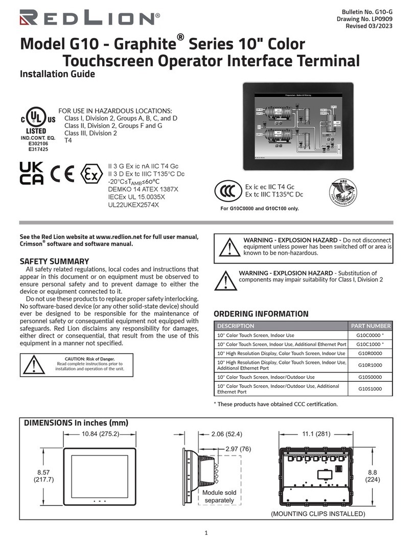 red lion Graphite Series installation guide red lion Graphite Series installation guide