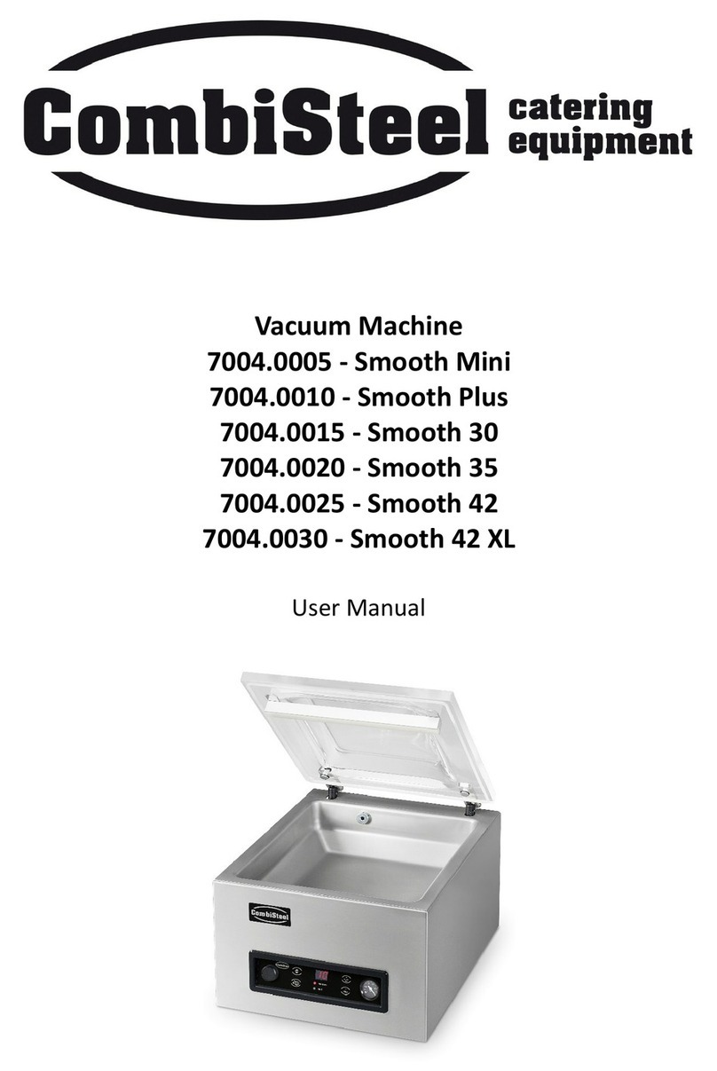 CombiSteel Smooth Mini User manual