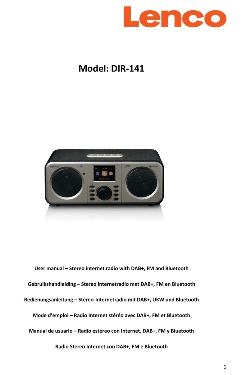 LENCO DIR-141 User manual