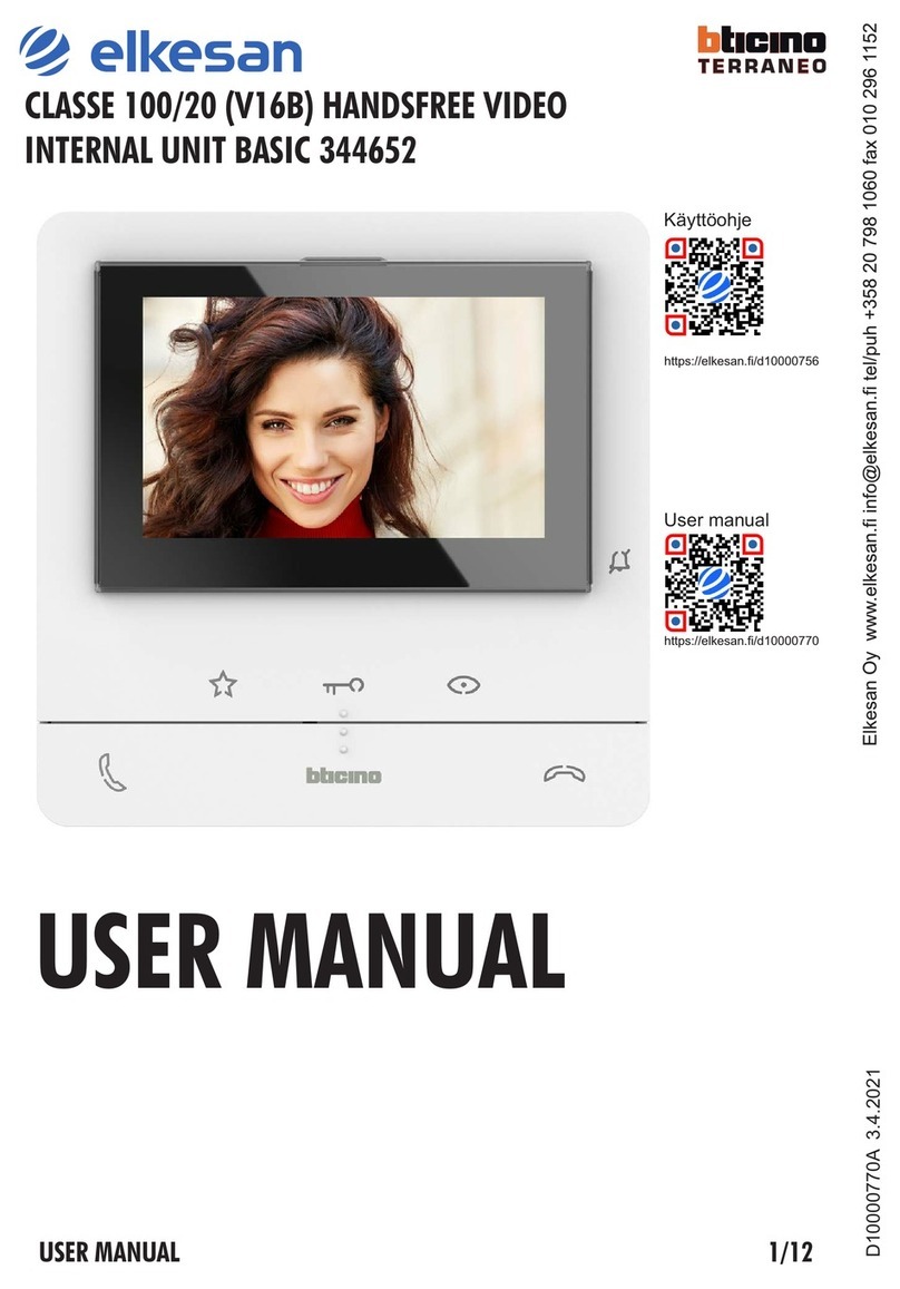 Bticino elkesan BASIC 344652 User manual