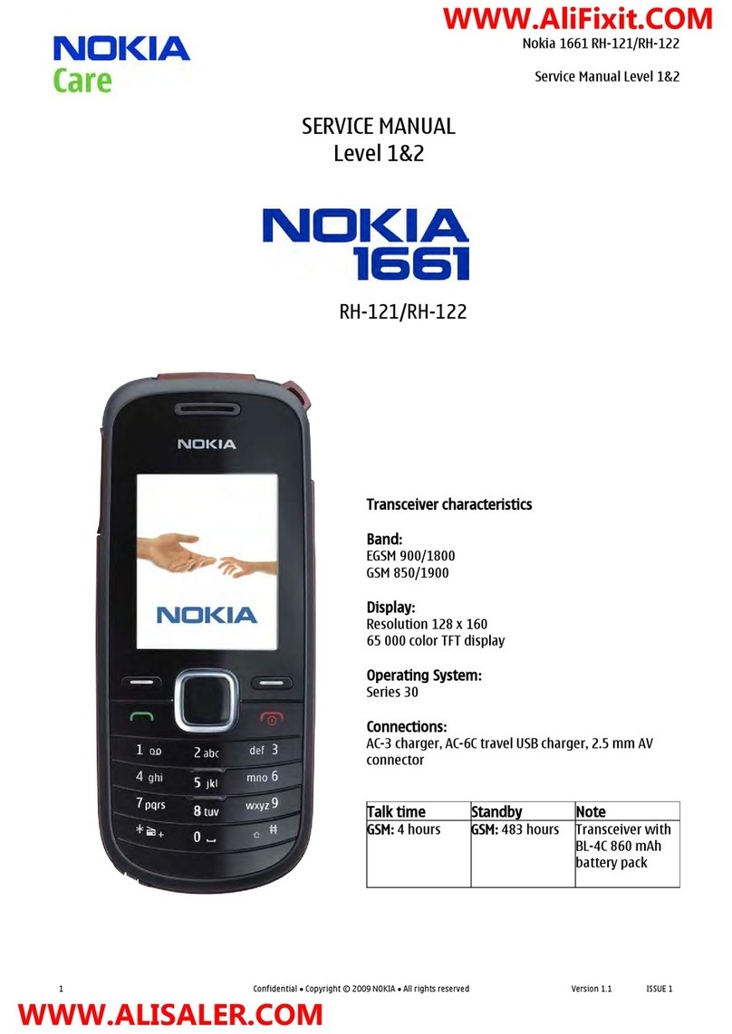 Nokia RH-121 User manual