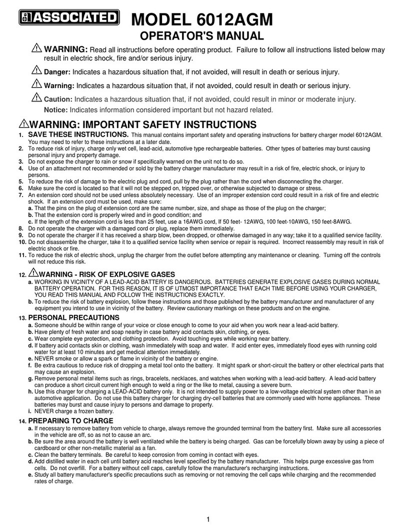 Associated 6012AGM User manual