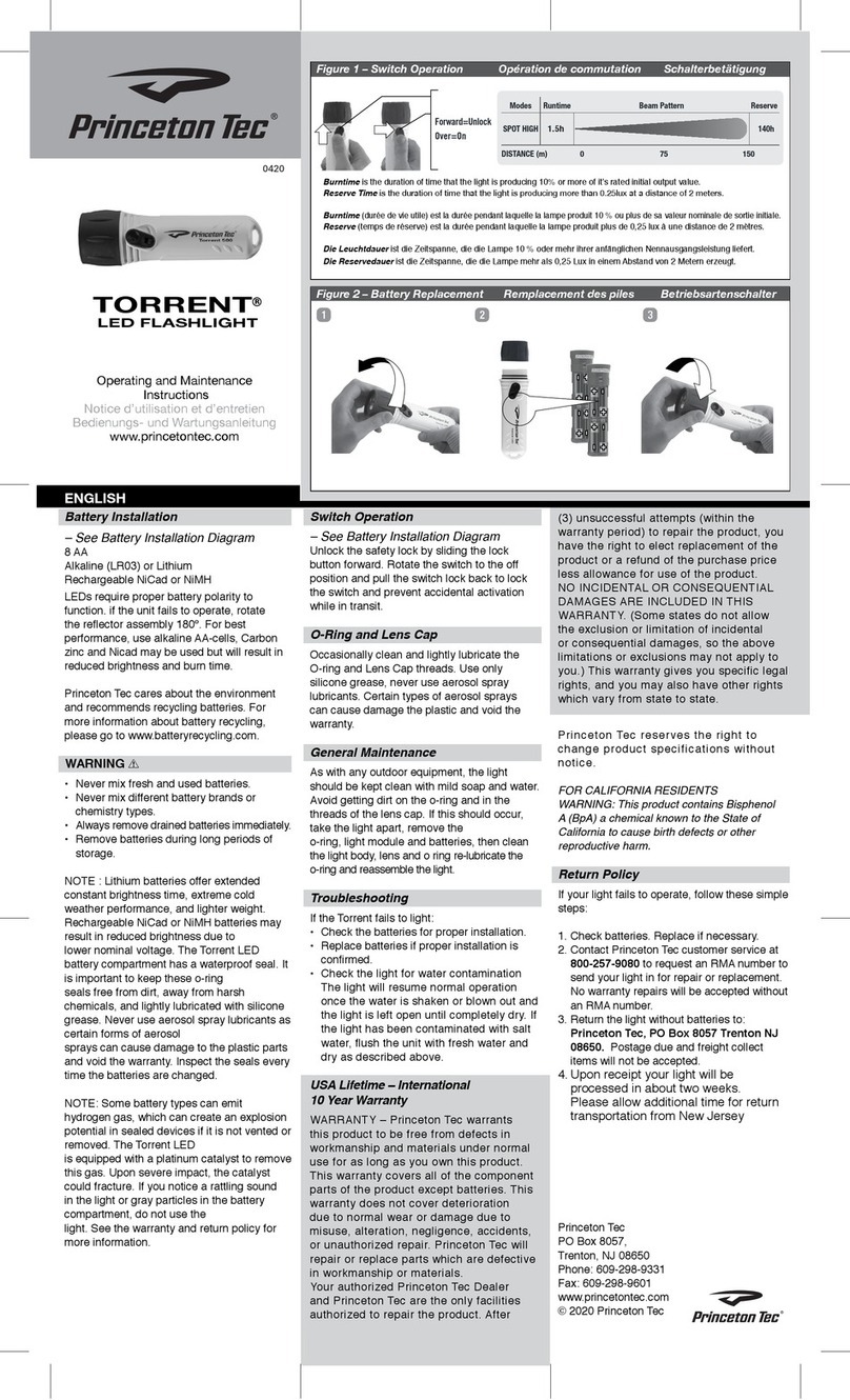 Princeton Tec TORRENT T500-BK Manual
