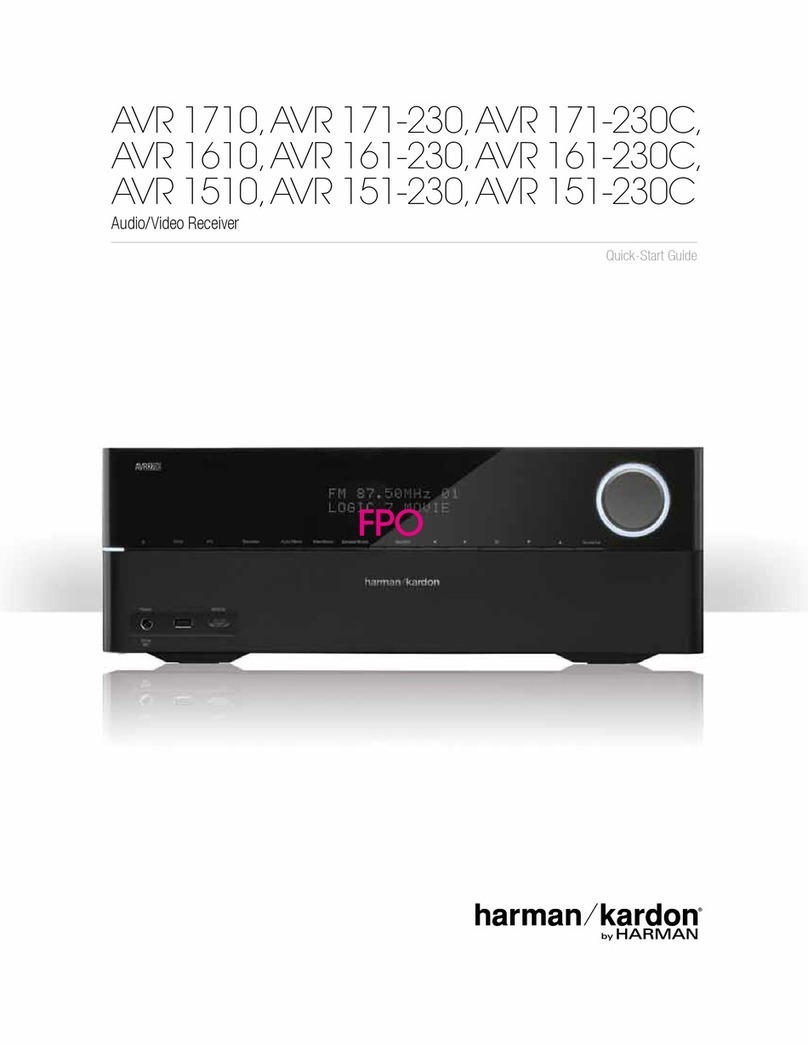 Harman Harman/kardon AVR 1710 User manual