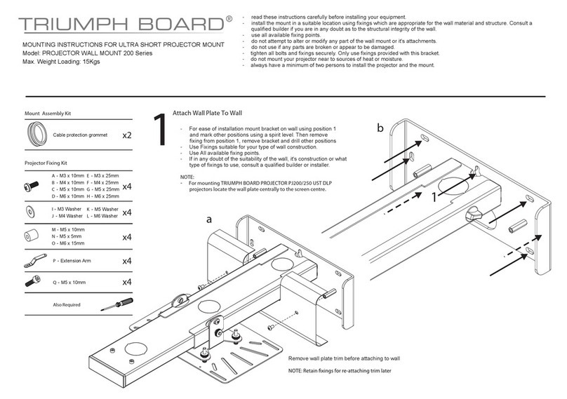 TRIUMPH BOARD 200 Series Mounting instructions TRIUMPH BOARD 200 Series Mounting instructions