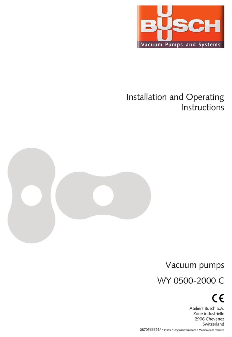 BUSCH WY 0500-2000 C User manual