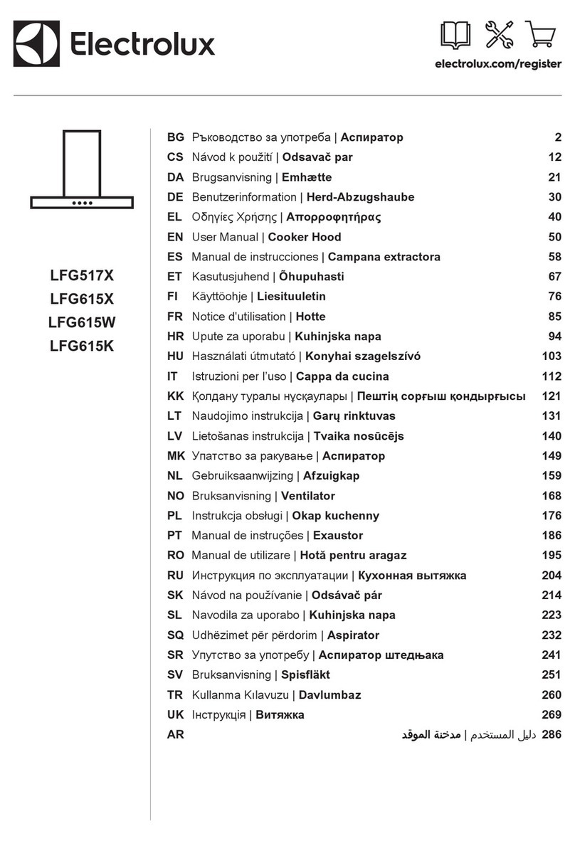 Electrolux LFG615X User manual