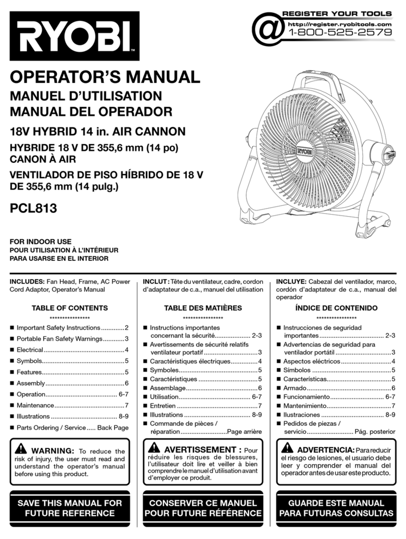 Ryobi PCL813 Operator's manual