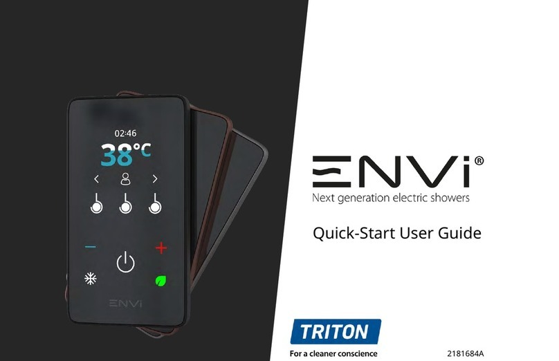 Triton ENVI Quick start user guide