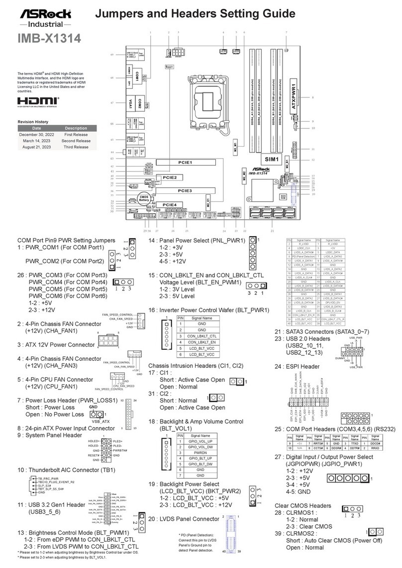 ASRock Industrial IMB-X1314 Settings guide