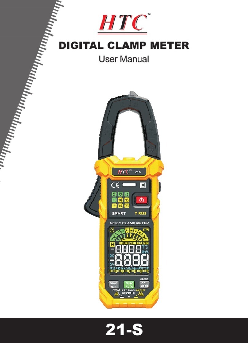 HTC 21-S user manual