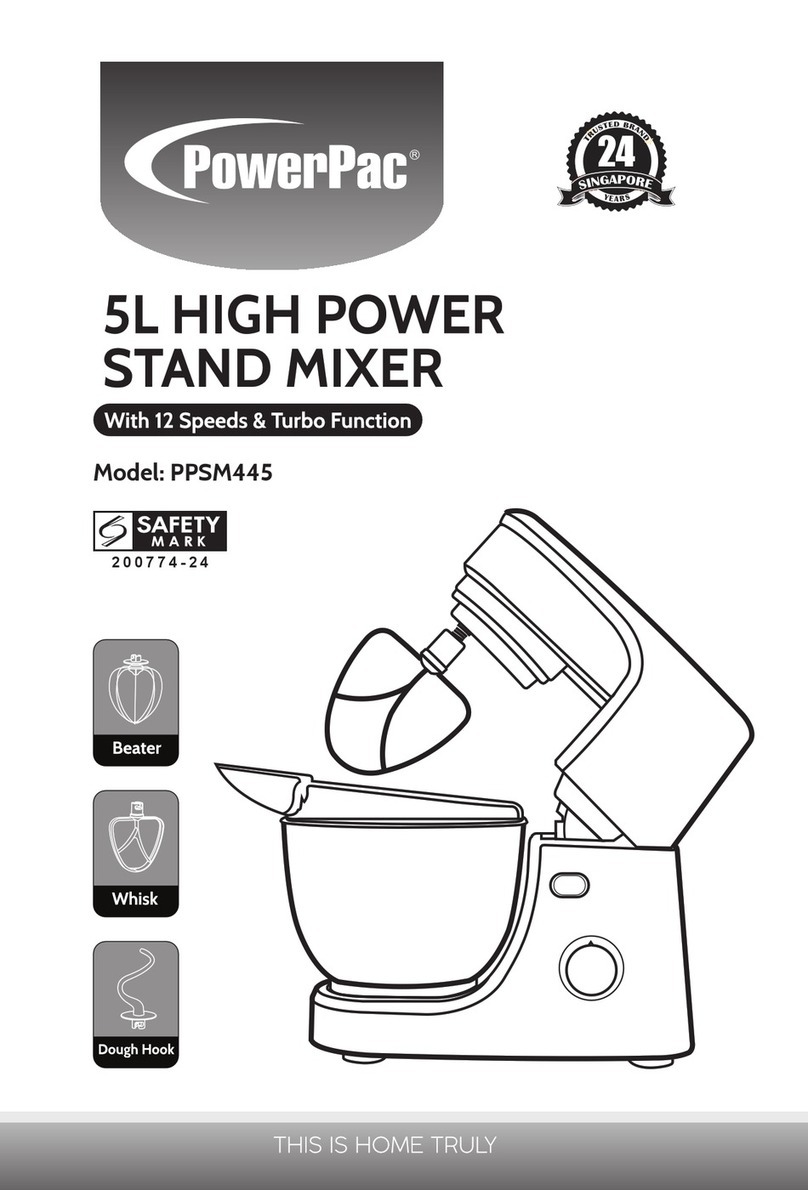 PowerPac PPSM445 User manual PowerPac PPSM445 User manual