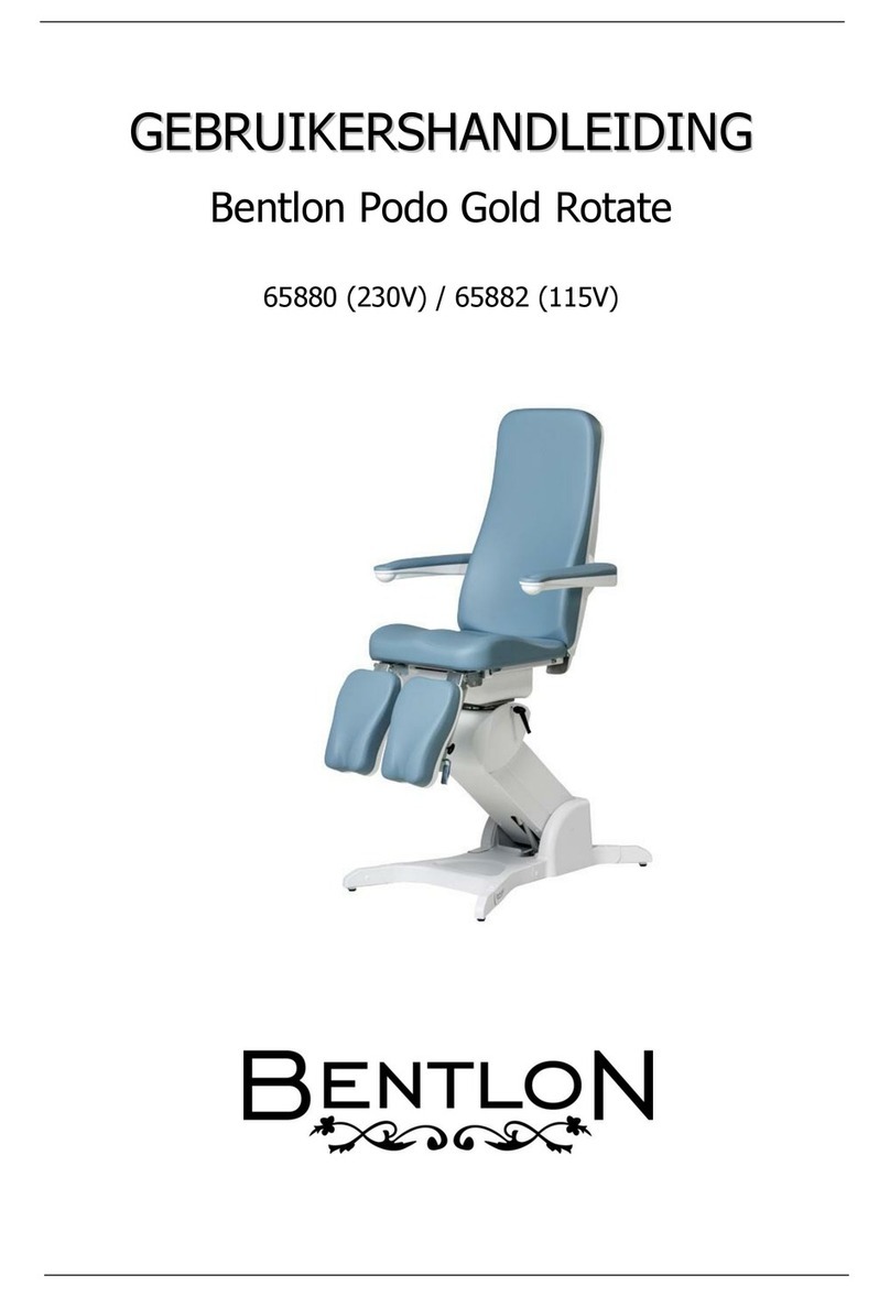 Bentlon 65880 user manual