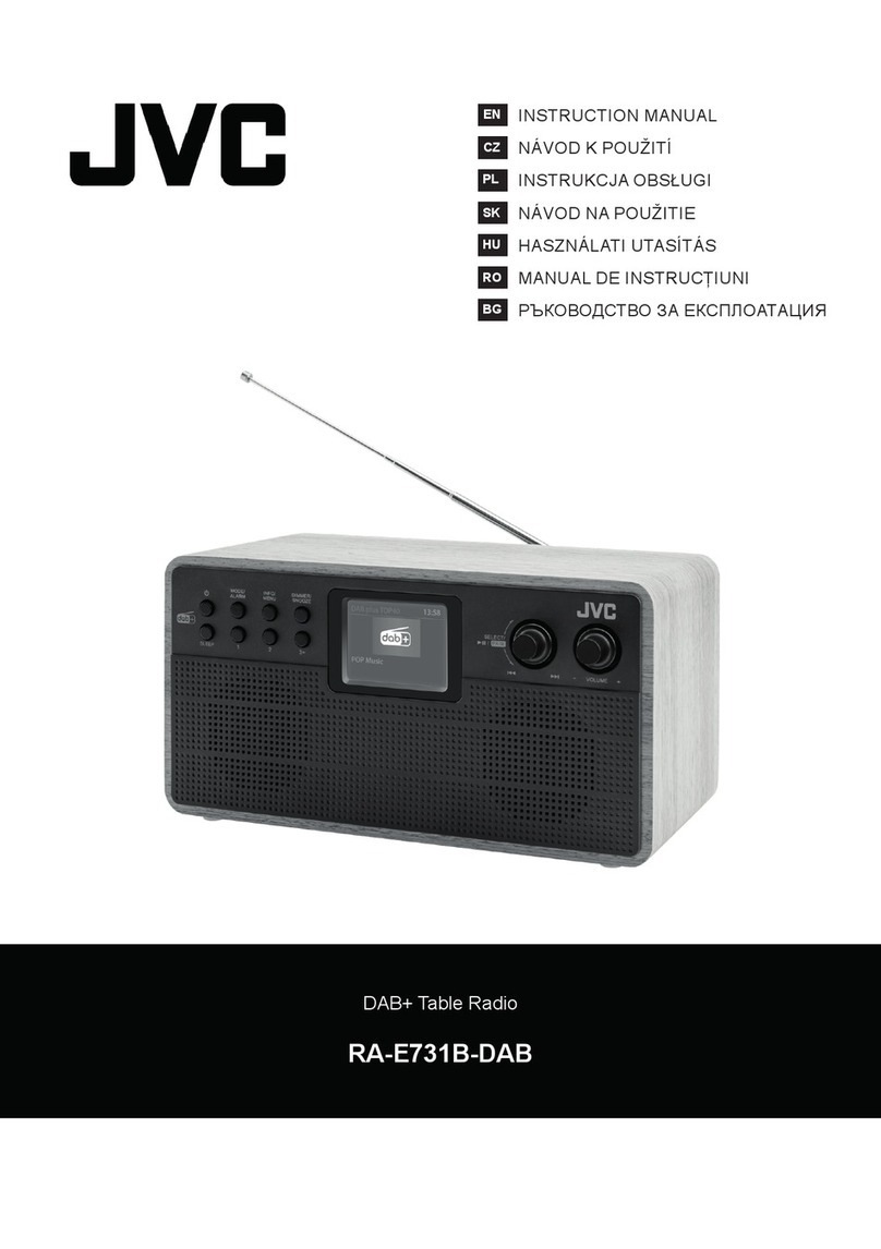 JVC RA-E731B-DAB User manual