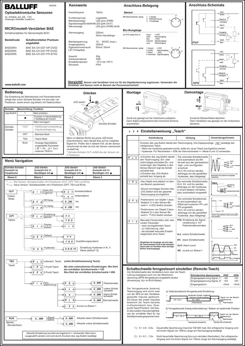 Balluff MICROmote BAE SA-OH-037-NP-DV02 User manual Balluff MICROmote BAE SA-OH-037-NP-DV02 User manual