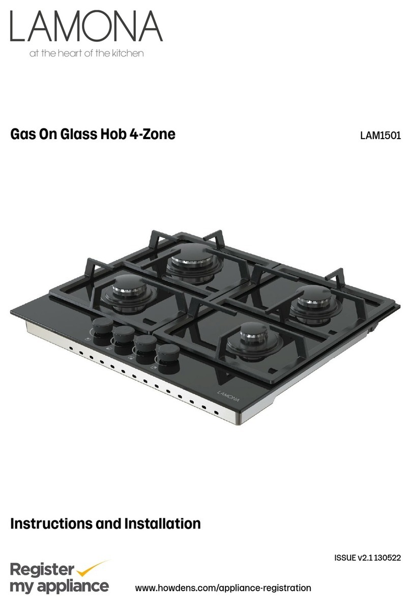 Lamona LAM1501 Guide