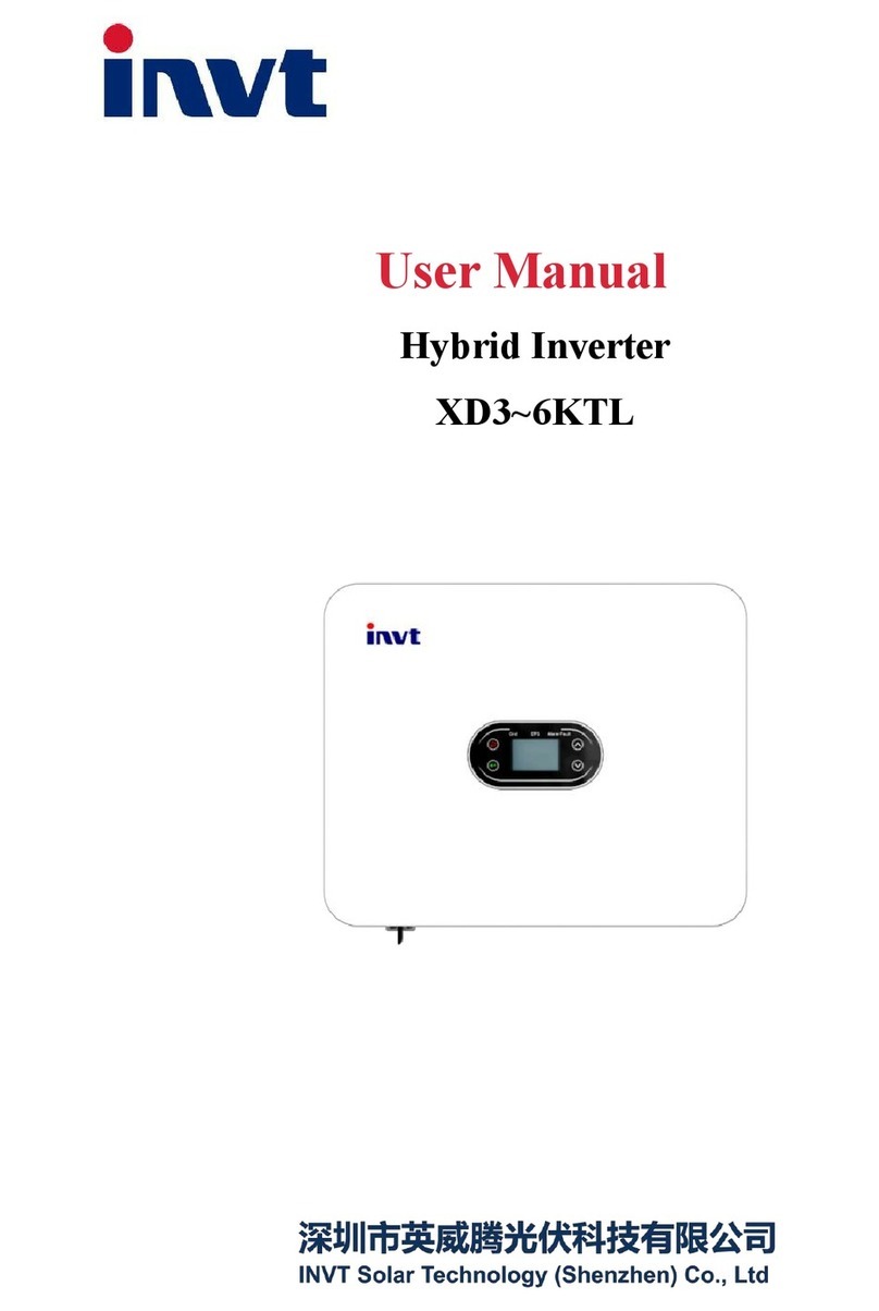 INVT XD3TL User manual