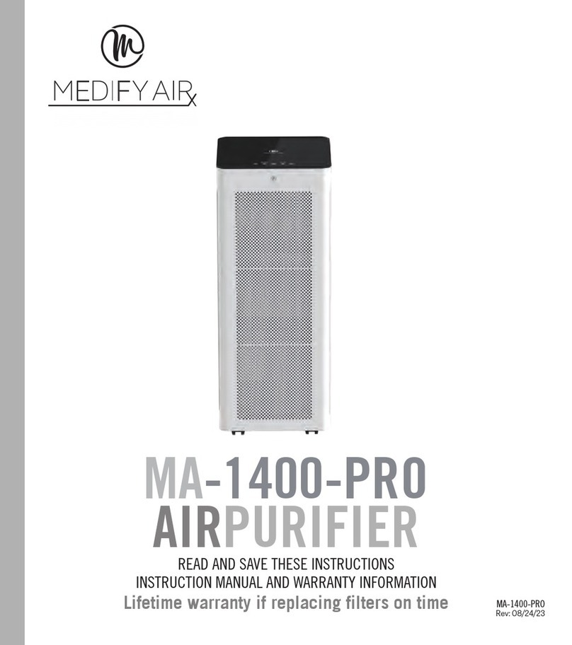Medify Air MA-1400-PRO Instruction manual and warranty information Medify Air MA-1400-PRO Instruction manual and warranty information