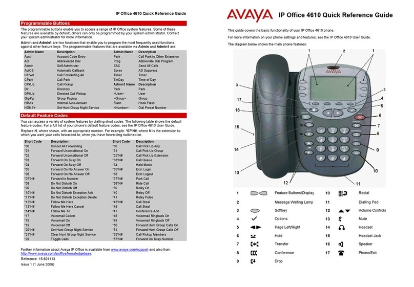Avaya 4610 User manual Avaya 4610 User manual