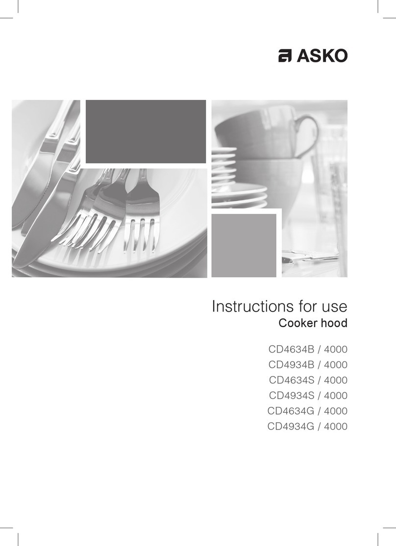 Asko CD4634B/4000 User manual