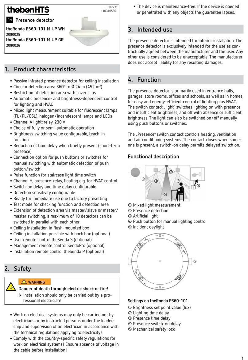 Theben 2080026 User manual