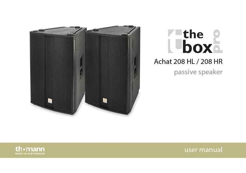 thomann Achat 208 HR User manual thomann Achat 208 HR User manual