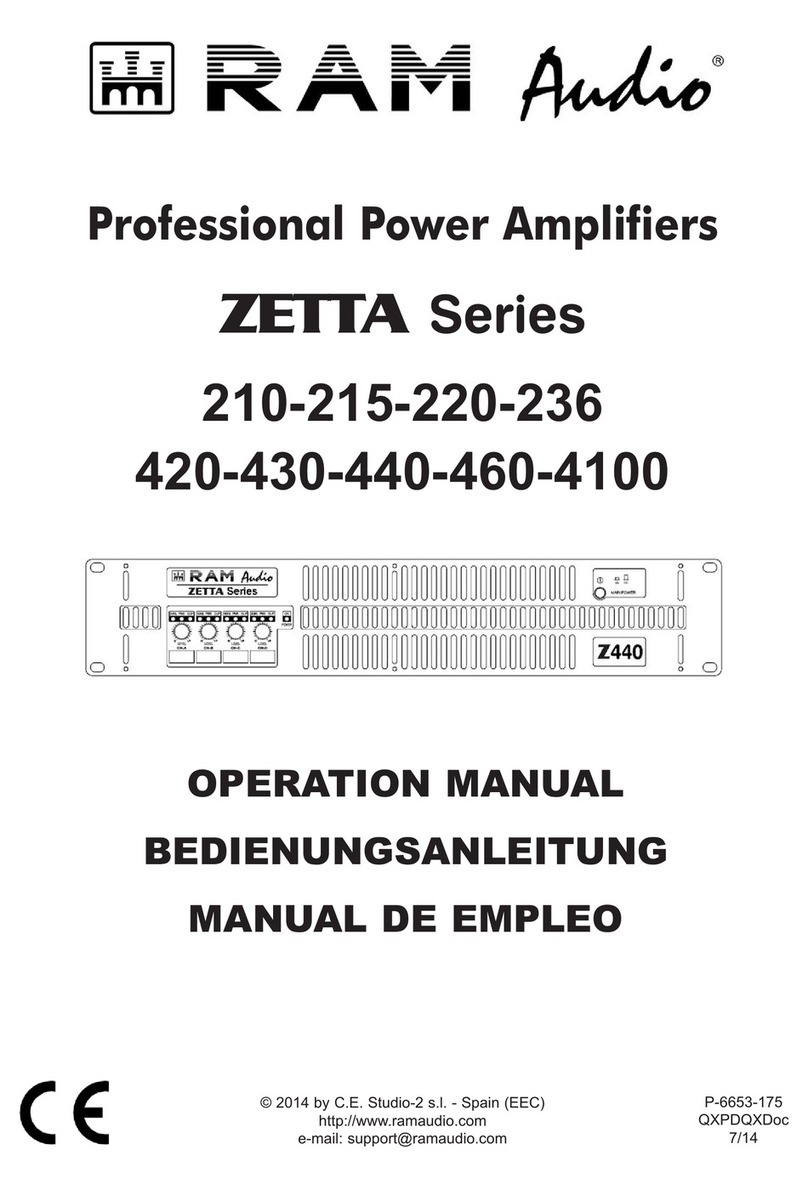 RAM Z-460 User manual