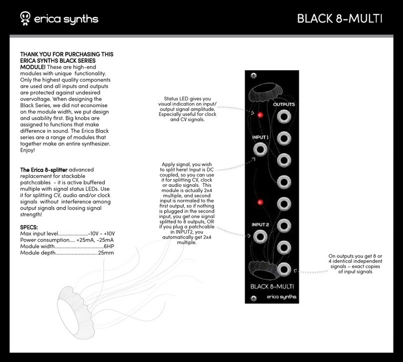 Erica Synths Black Series instructions