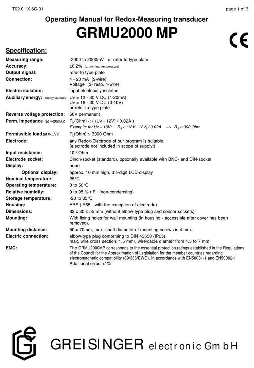 GHM Greisinger GRMU2000 MP operating manual