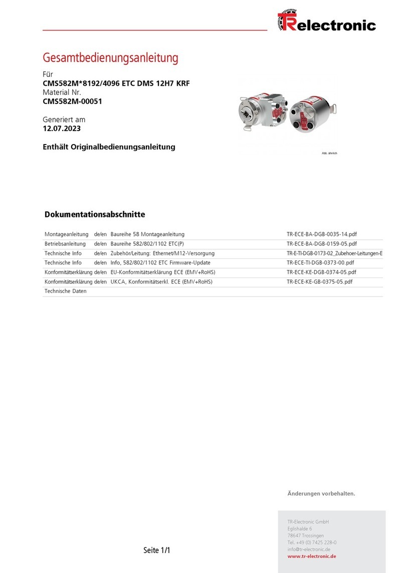 TR-Electronic CMS582M 8192/4096 ETC DMS 12H7 KRF manual