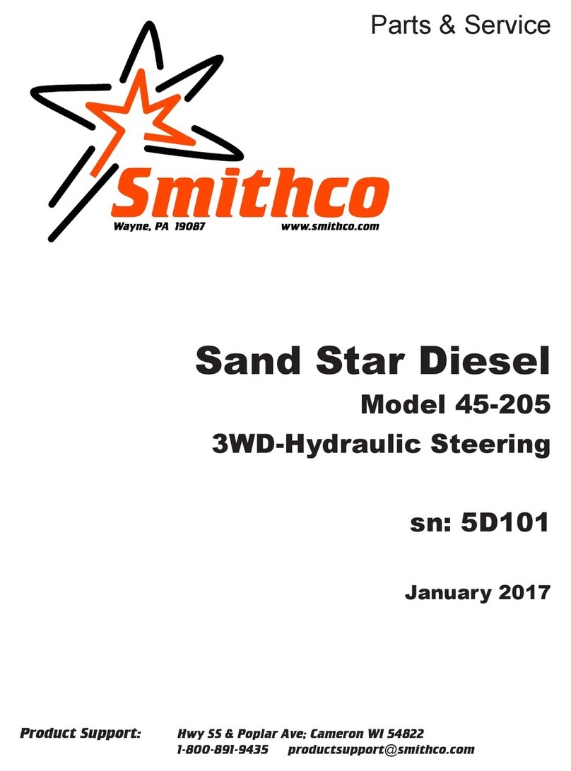 Smithco 45-205 Quick start guide Smithco 45-205 Quick start guide