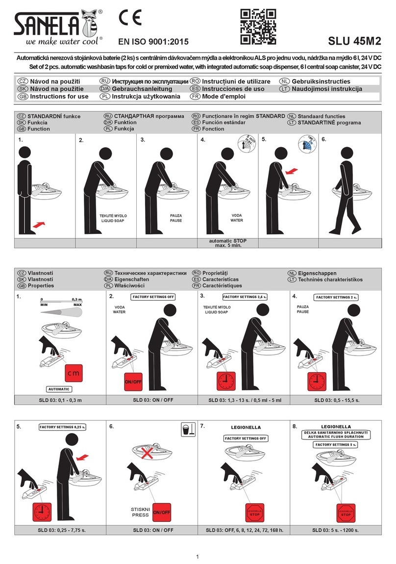 Sanela SLU 45M2 User manual