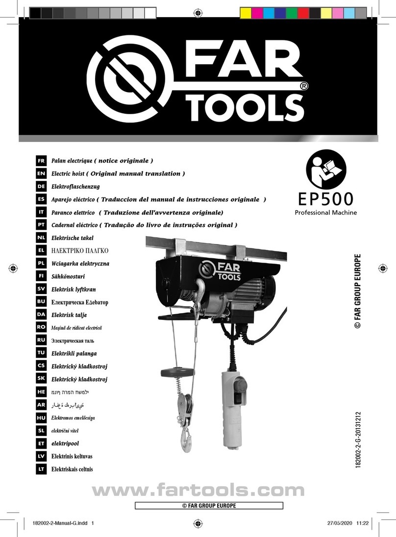Far Tools EP500 Use and care manual