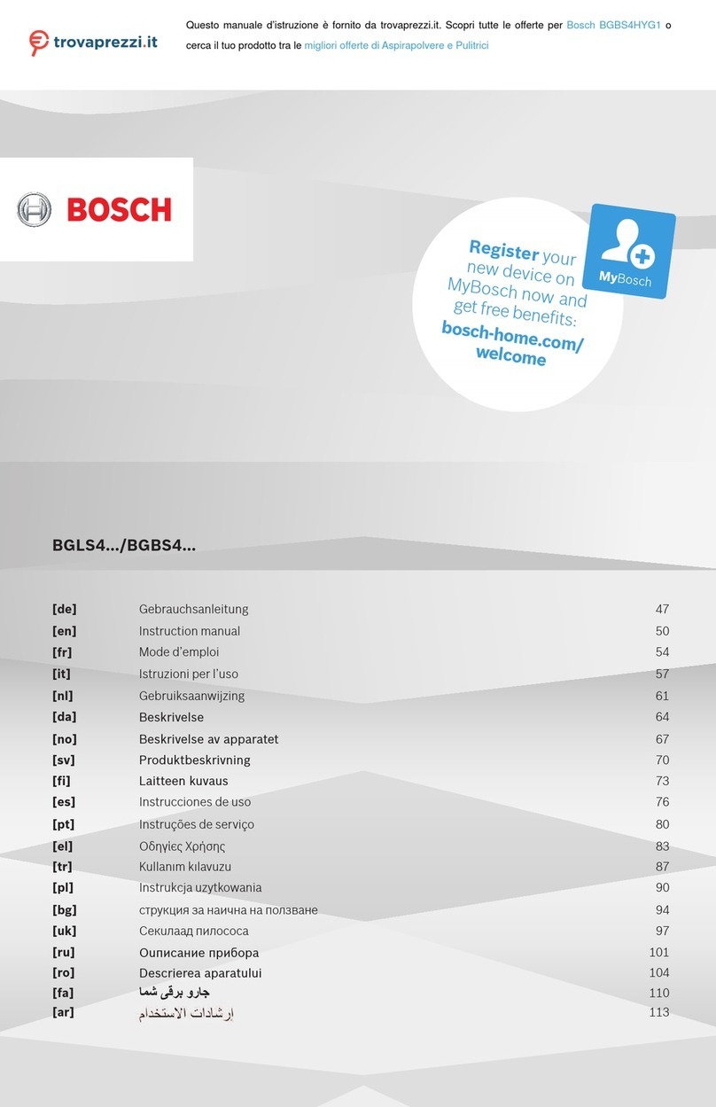 Bosch BGBS4HYG1 User manual