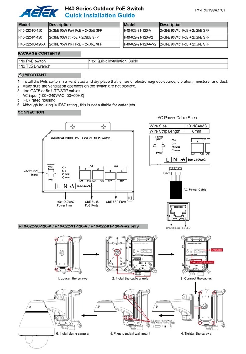 AETEK H40 Series User manual
