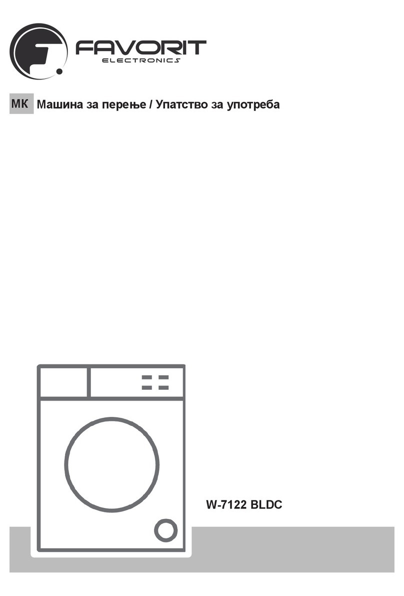 Favor.it W-7122 BLDC User manual