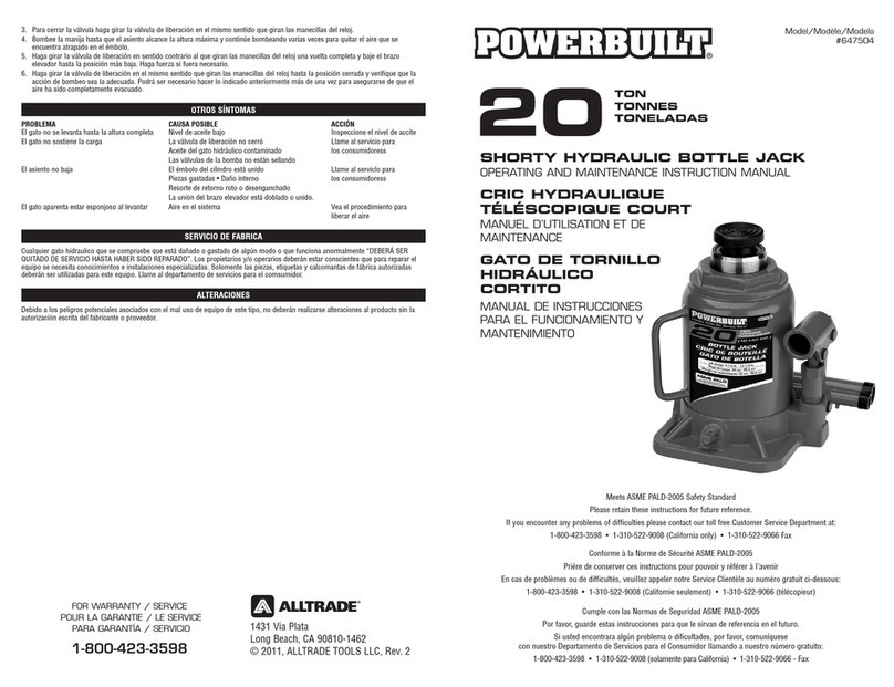 AllTrade POWERBUILT 647504 Operating and maintenance instruction manual