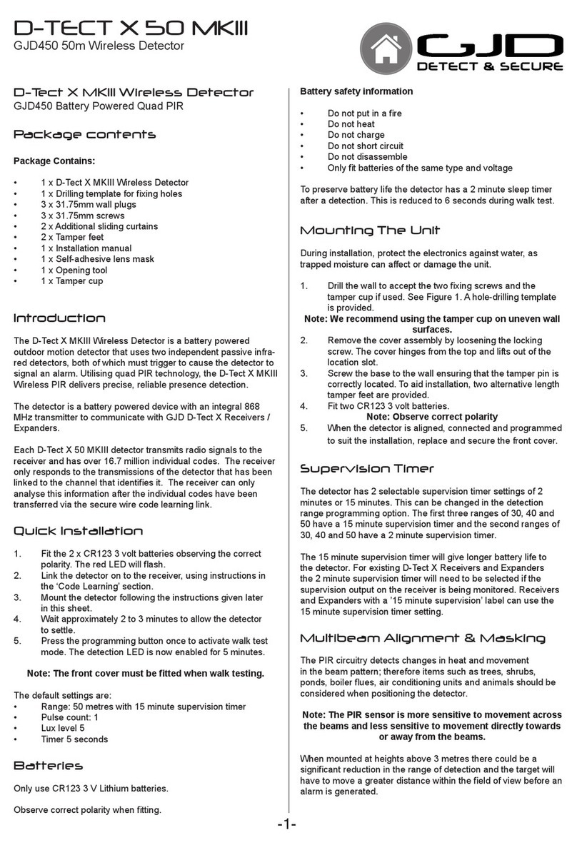 GJD D-TECT X 50 MKIII User manual