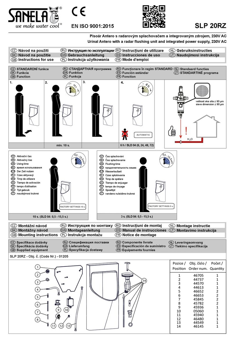 Sanela Antero SLP 20RZ Instructions for use Sanela Antero SLP 20RZ Instructions for use
