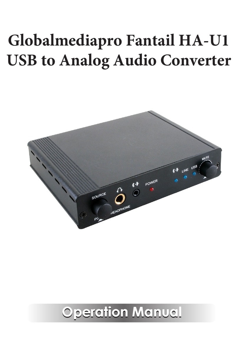 Globalmediapro HA-U1 Operation manual