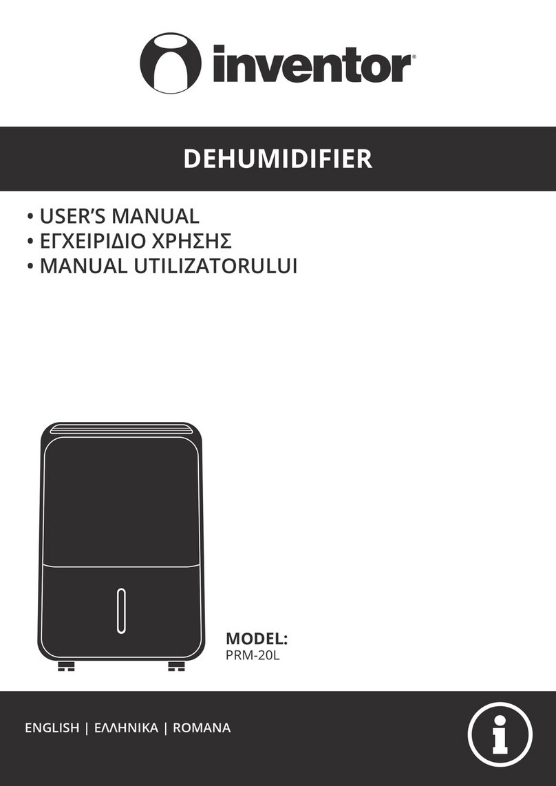 INVENTOR PRM-20L User manual