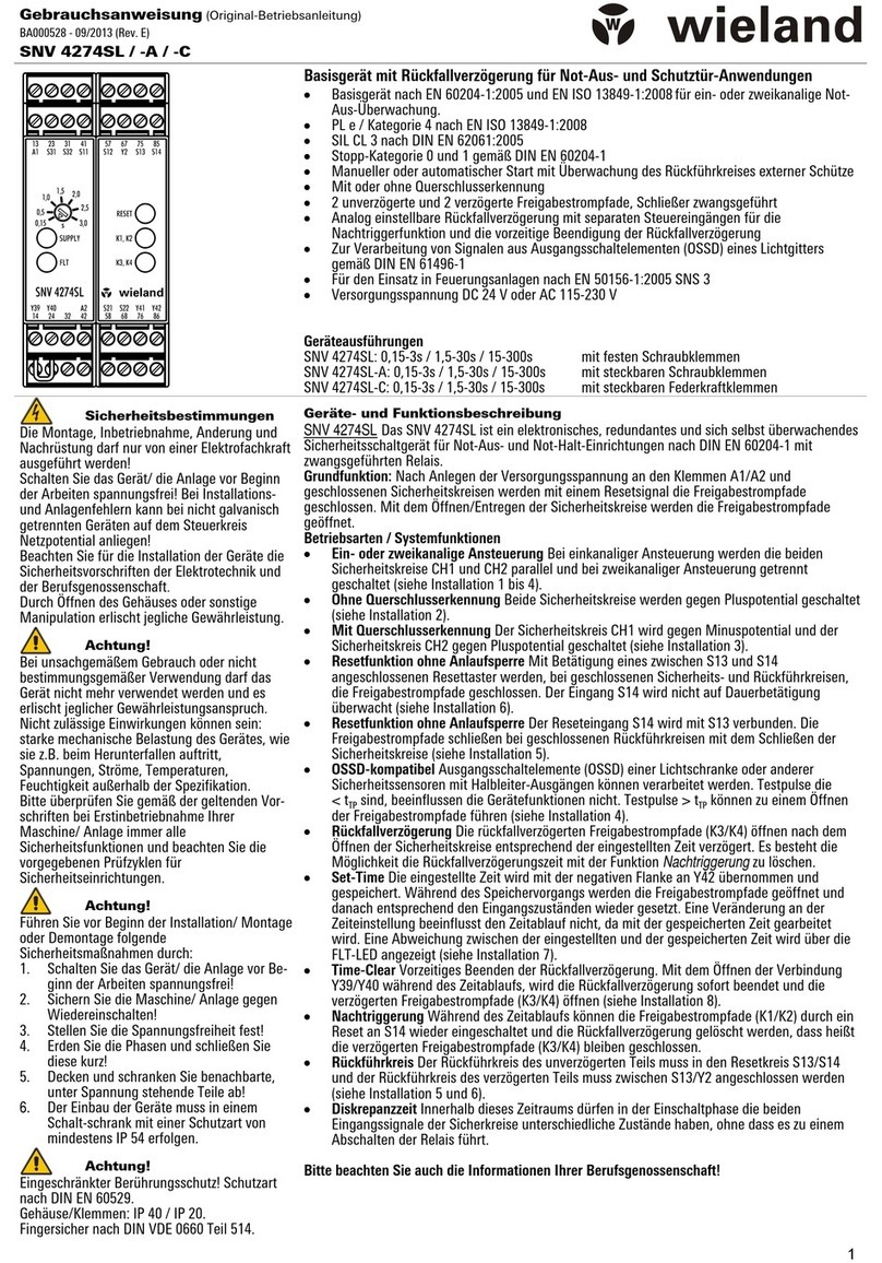 Wieland SNV 4274SL Translation of the original instructions