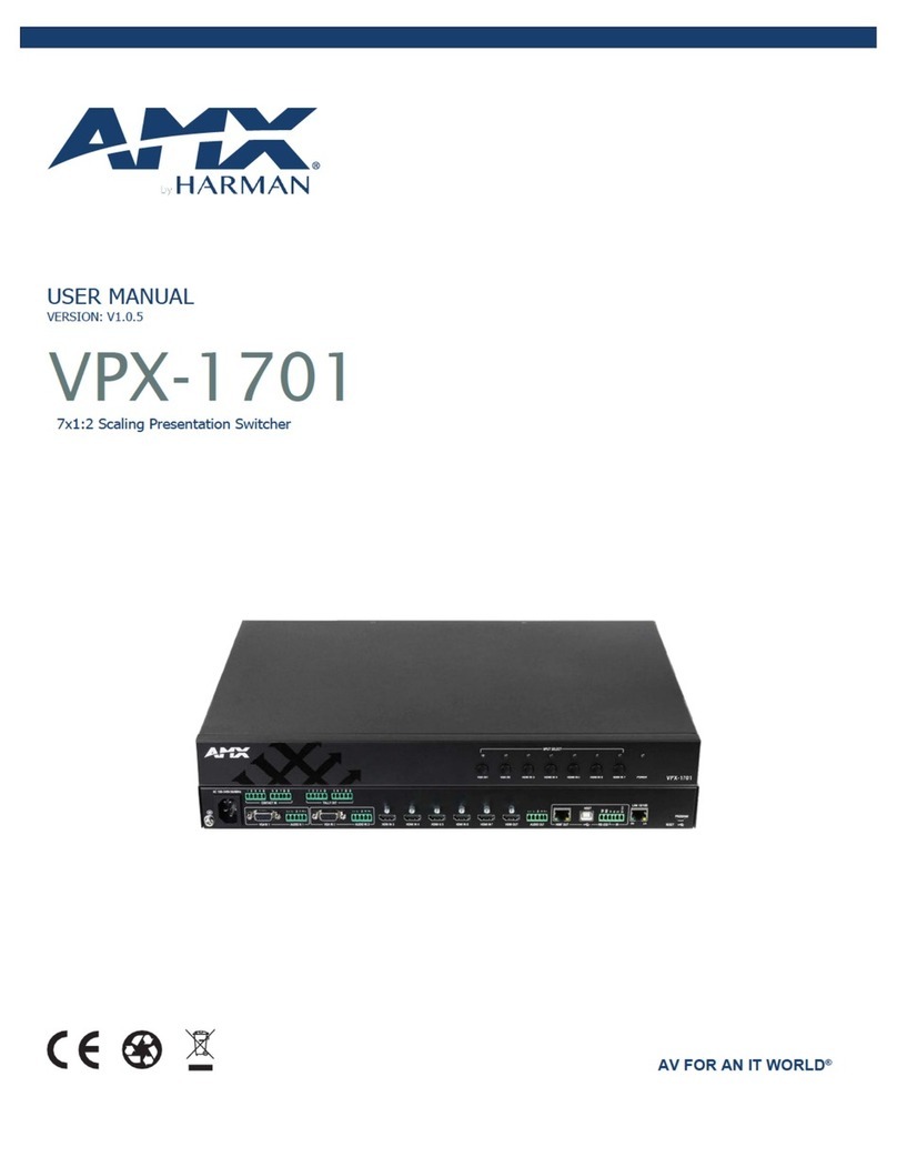 Harman AMX VPX-1701 User manual