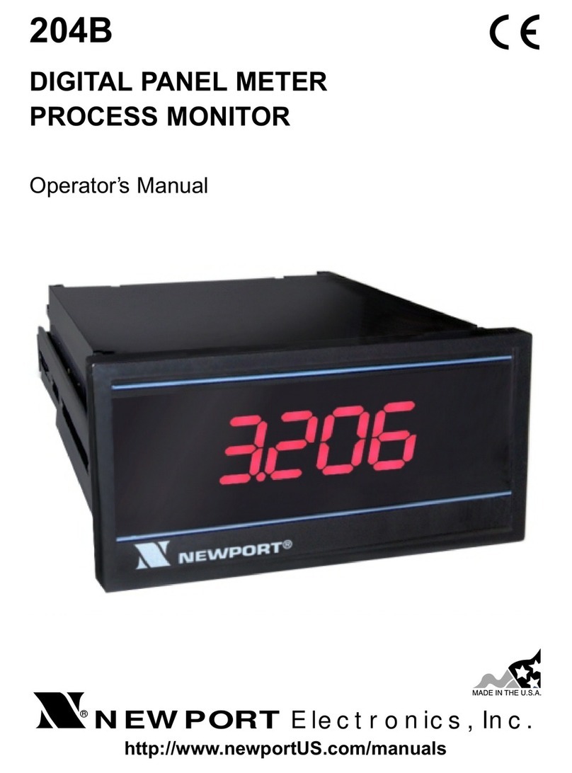 Newport Electronics 204B Operator's manual