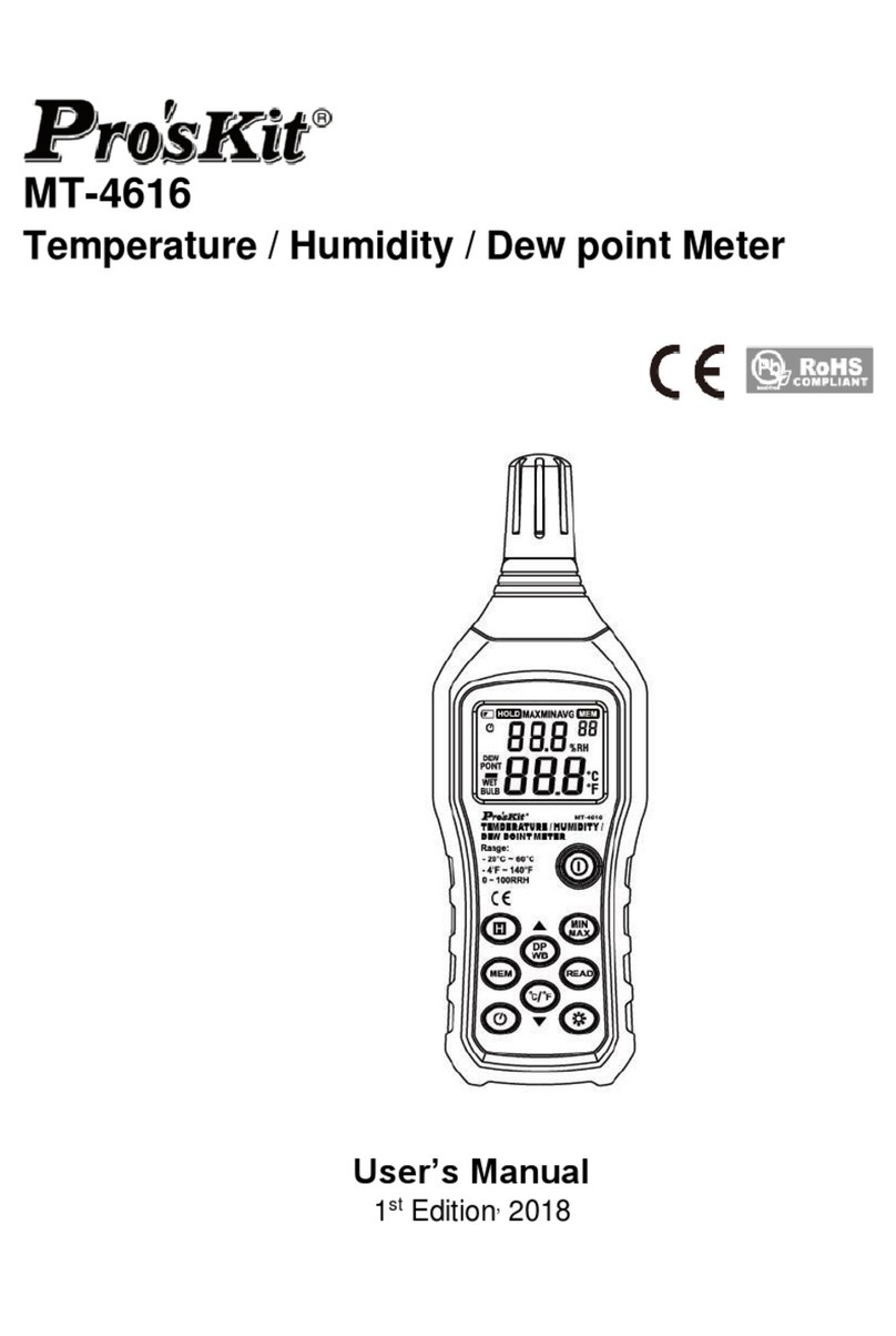 Pro's Kit MT-4616 user manual